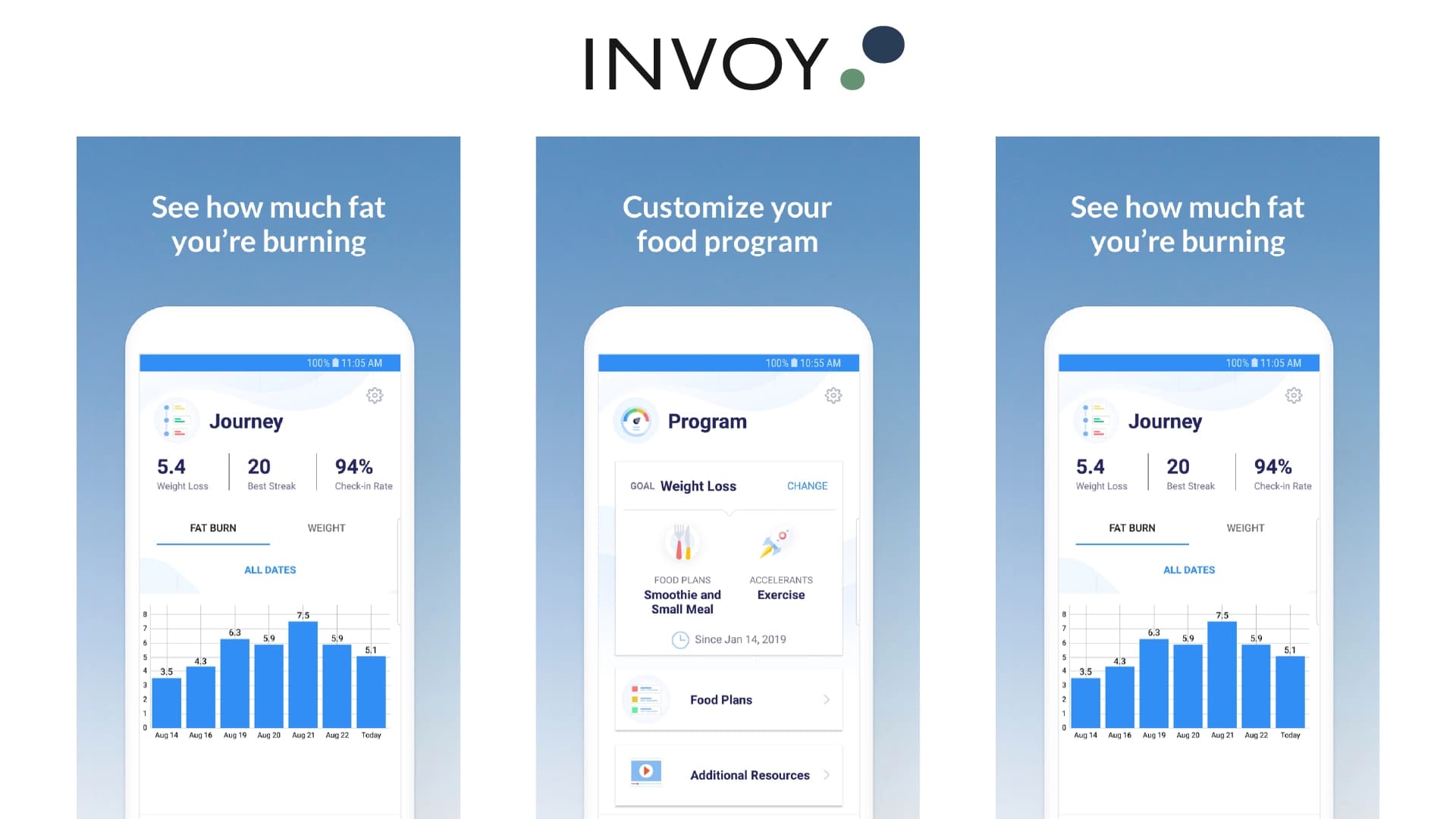 Invoy Mobile App — two phones showing the modern Invoy Android UI: a daily breath score of 8.3 with a 13-day streak, and the Journey screen with breath average, weight, and check-in summaries.